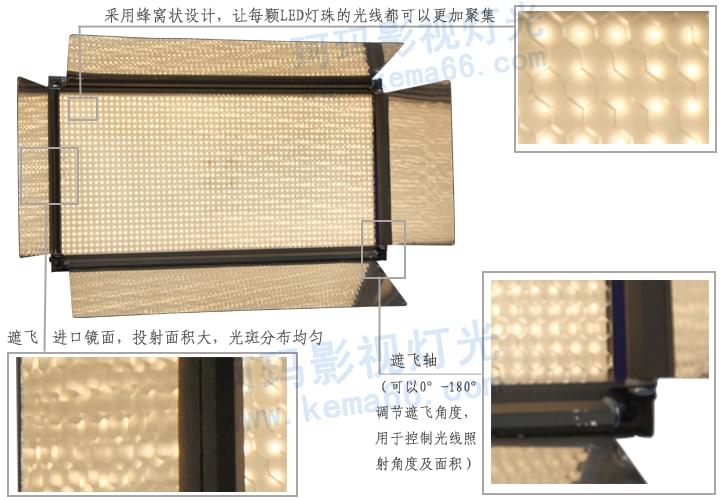 LED演播室灯具CM-LED1512正面